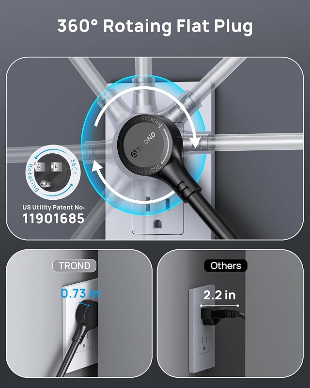 Alargador enchufe plano giratorio 360° 13 tomas 3 USB C