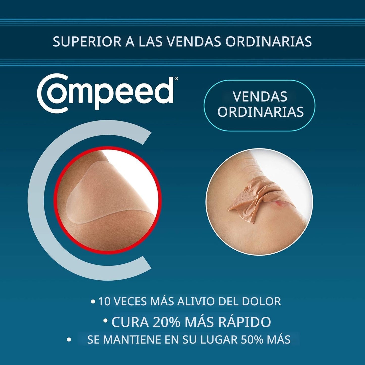 Cuidado de ampollas avanzado
