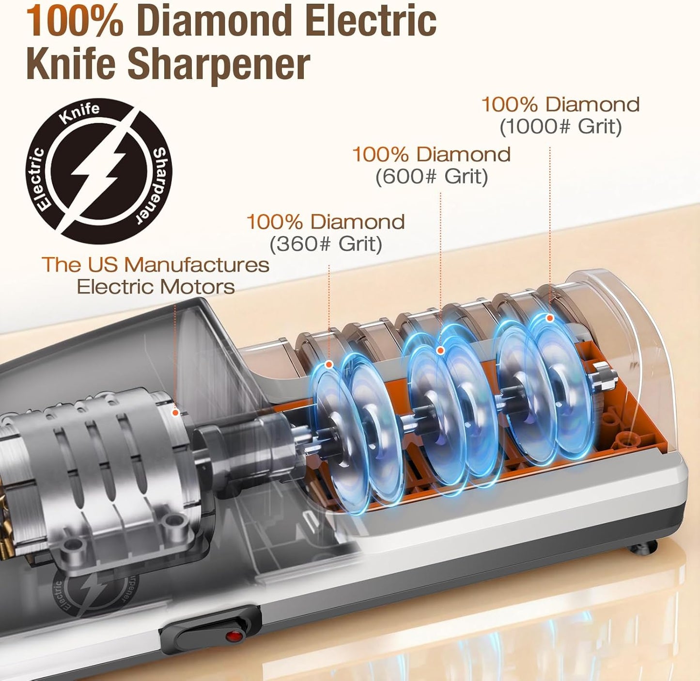 Afilador eléctrico cuchillos cocina 3 etapas diamante guía ángulo
