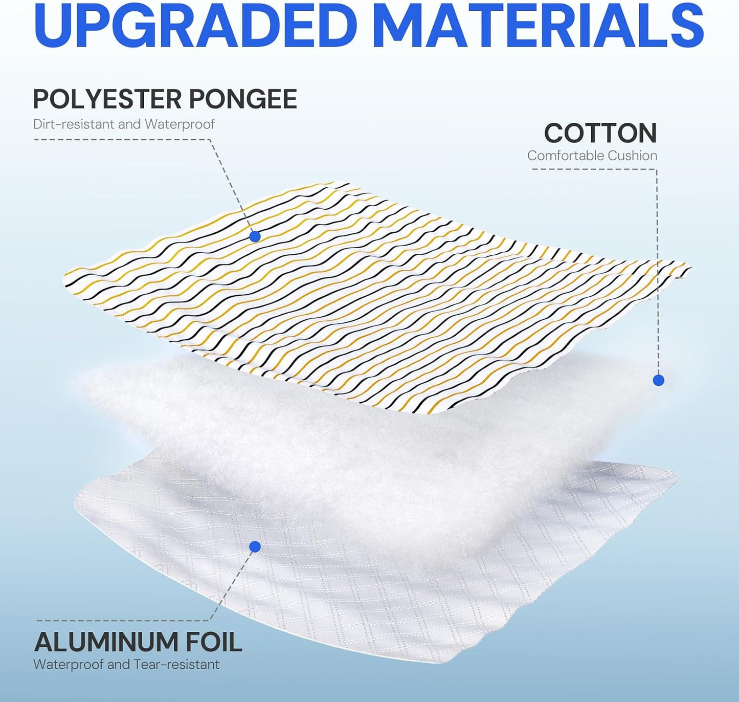 Manta picnic 80x80" impermeable plegable para 6-8 adultos