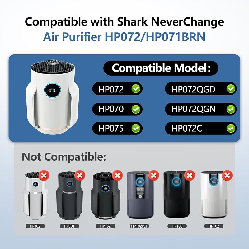 Filtro repuesto Shark H13 HEPA carbón activado pack 2
