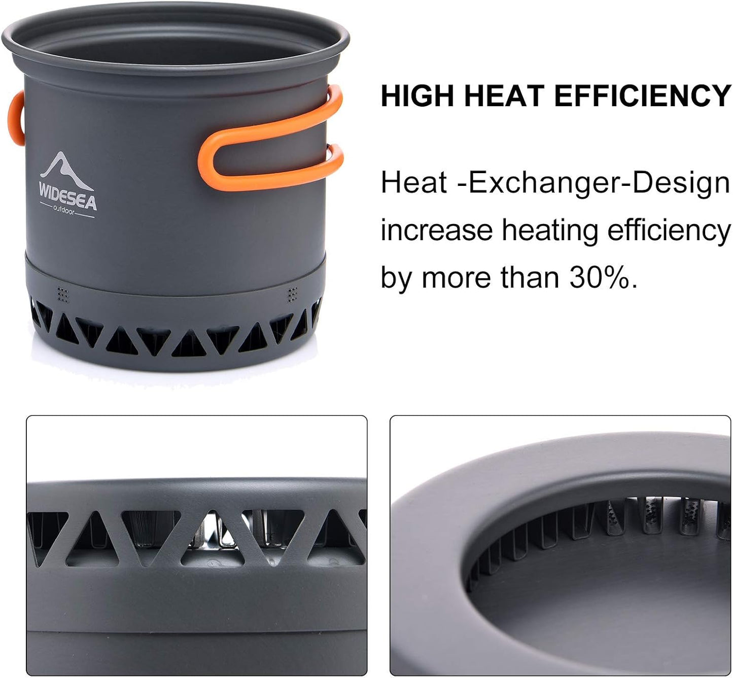 Utensilios cocina acampar olla pan diseño intercambio calor