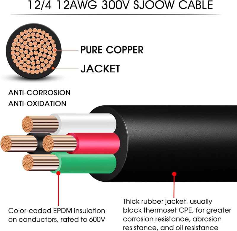 Cable SJOOW 12/4 100 ft 300V 4 conductores