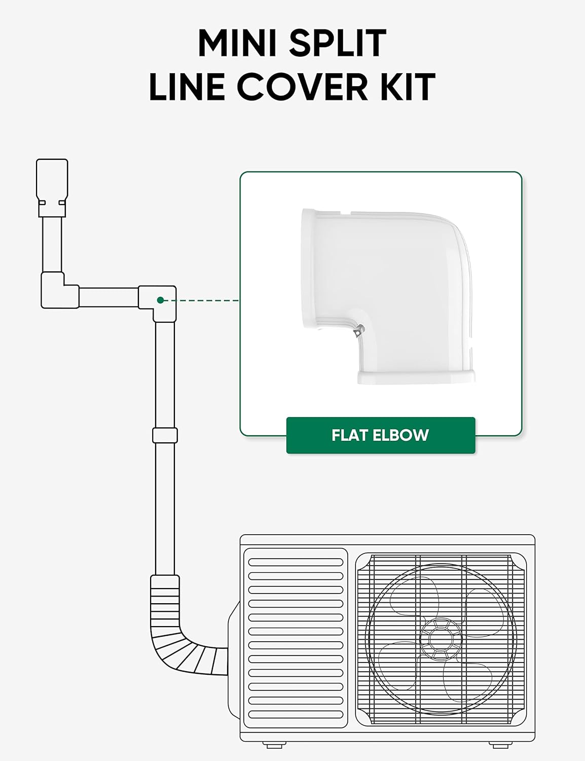 Kit accesorios PVC para ca central y bombas de calor