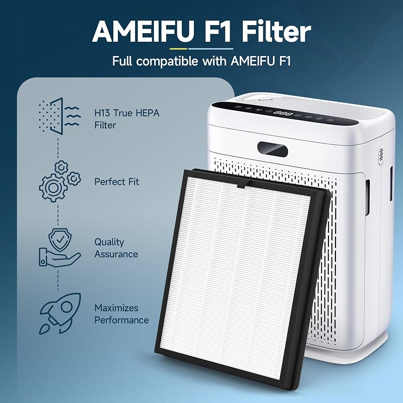 2 Filtros HEPA H13 para Purificador AME F1 2200ft²