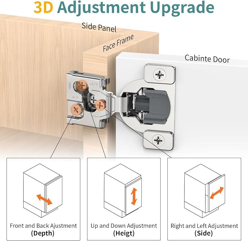 20 Bisagras 1/2" 3D Cierre Suave para Marco Cocina