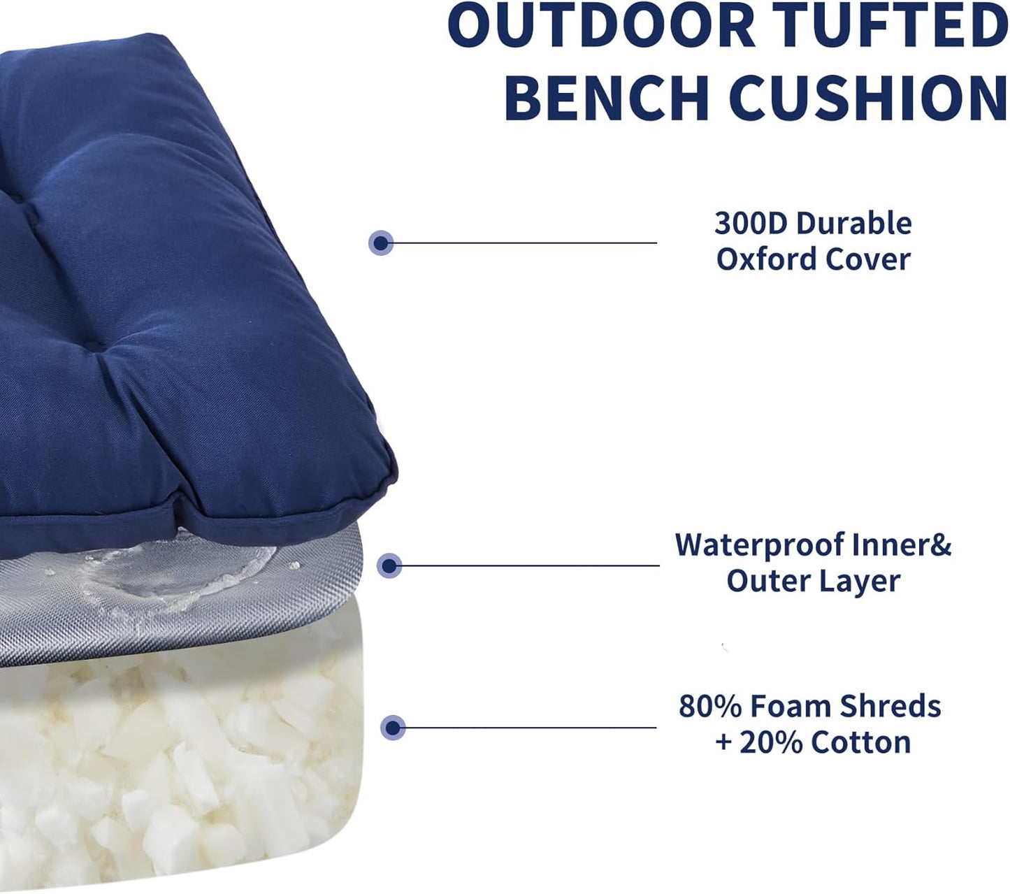 Cojín banco exterior 59x18x5pulg impermeable acolchado