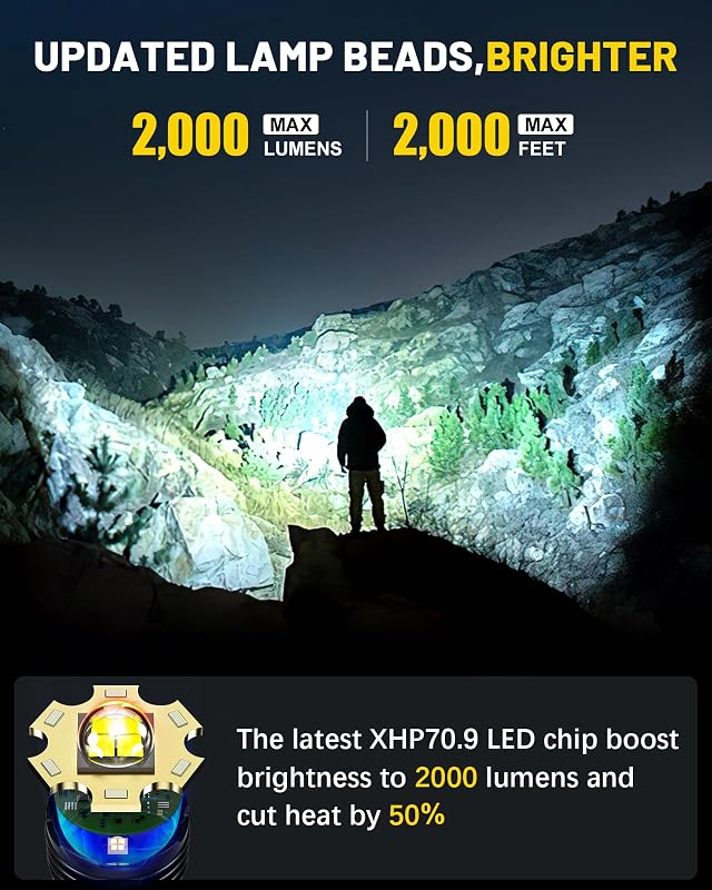 Linterna LED recargable 2000lúmenes impermeable 6 modos EDC