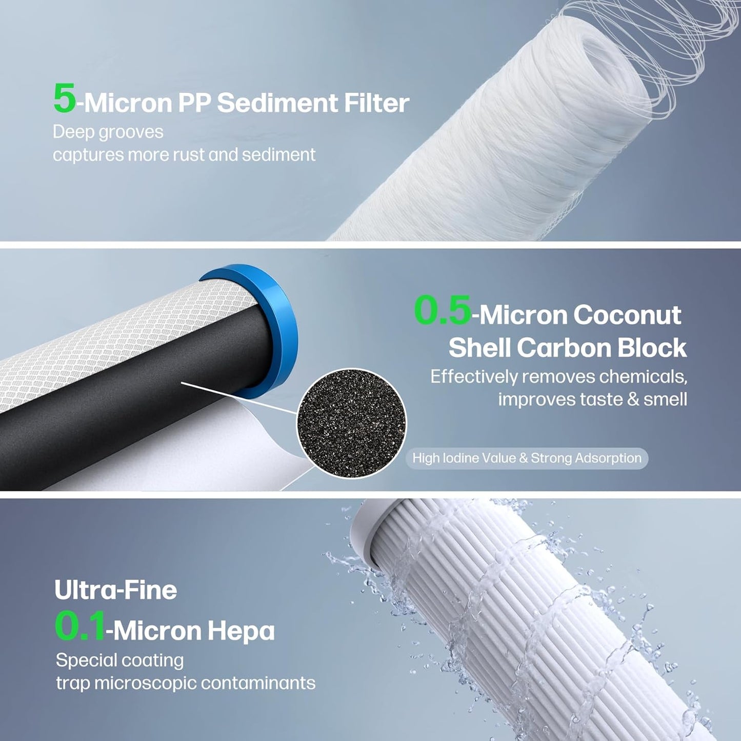 Filtro agua RV 3 etapas Clearsource Ultra sedimentos 5mic
