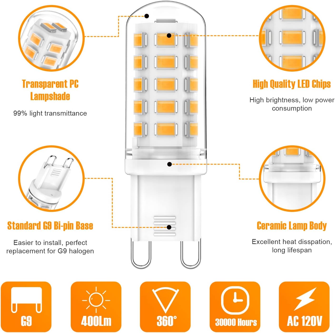 Bombilla LED G9 2700K 4W blanco cálido 400LM para candelabros