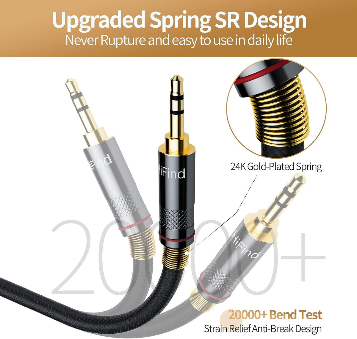 Cable audio TRS 1/8 a 1/4 pulg 4 pies chapado plata cobre