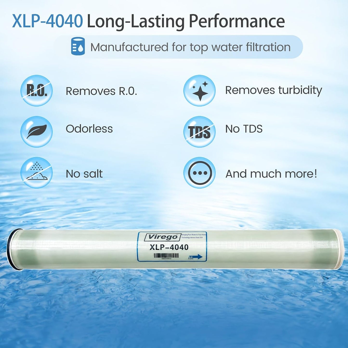 Membrana XLP 4040 para presión baja 2300GPD