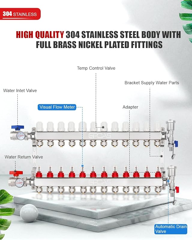 Colector calefacción suelo radiante PEX acero inox