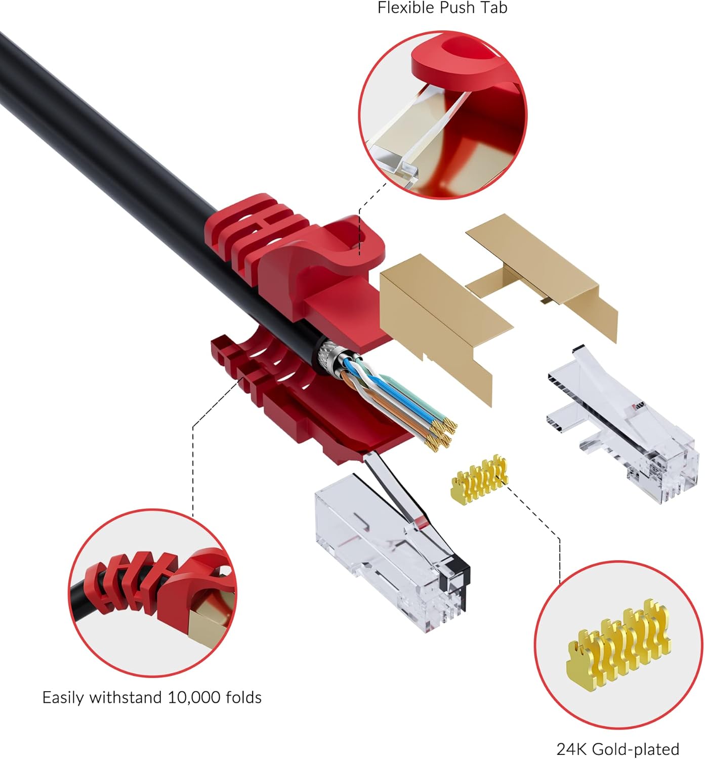Cable Ethernet Cat7 blindado 10 Gbps 80pies