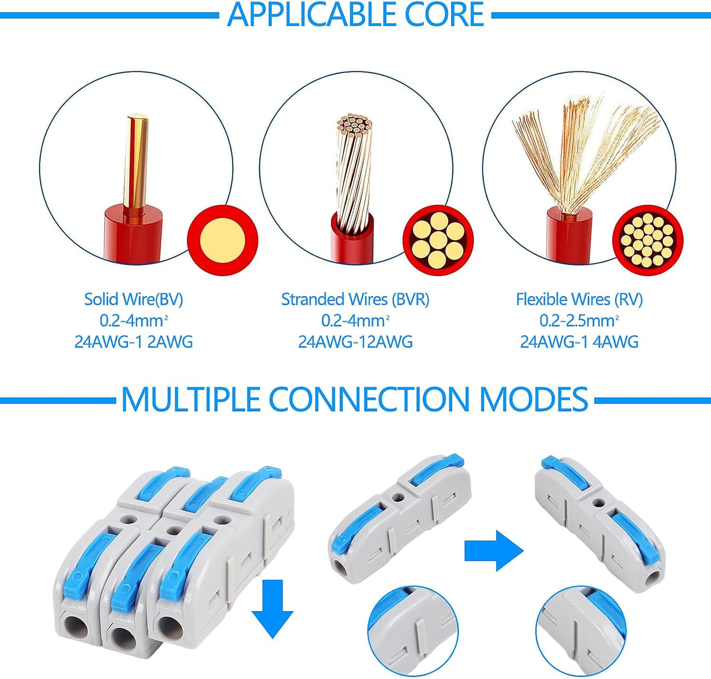 20 Pzas Conectores Cable Palanca 28-12 AWG Azul
