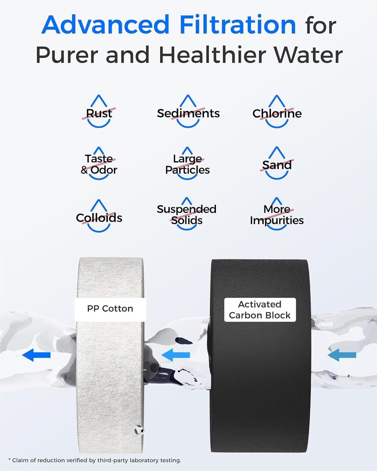 Filtro para sistema de ósmosis inversa Waterdrop WD-G2MRO