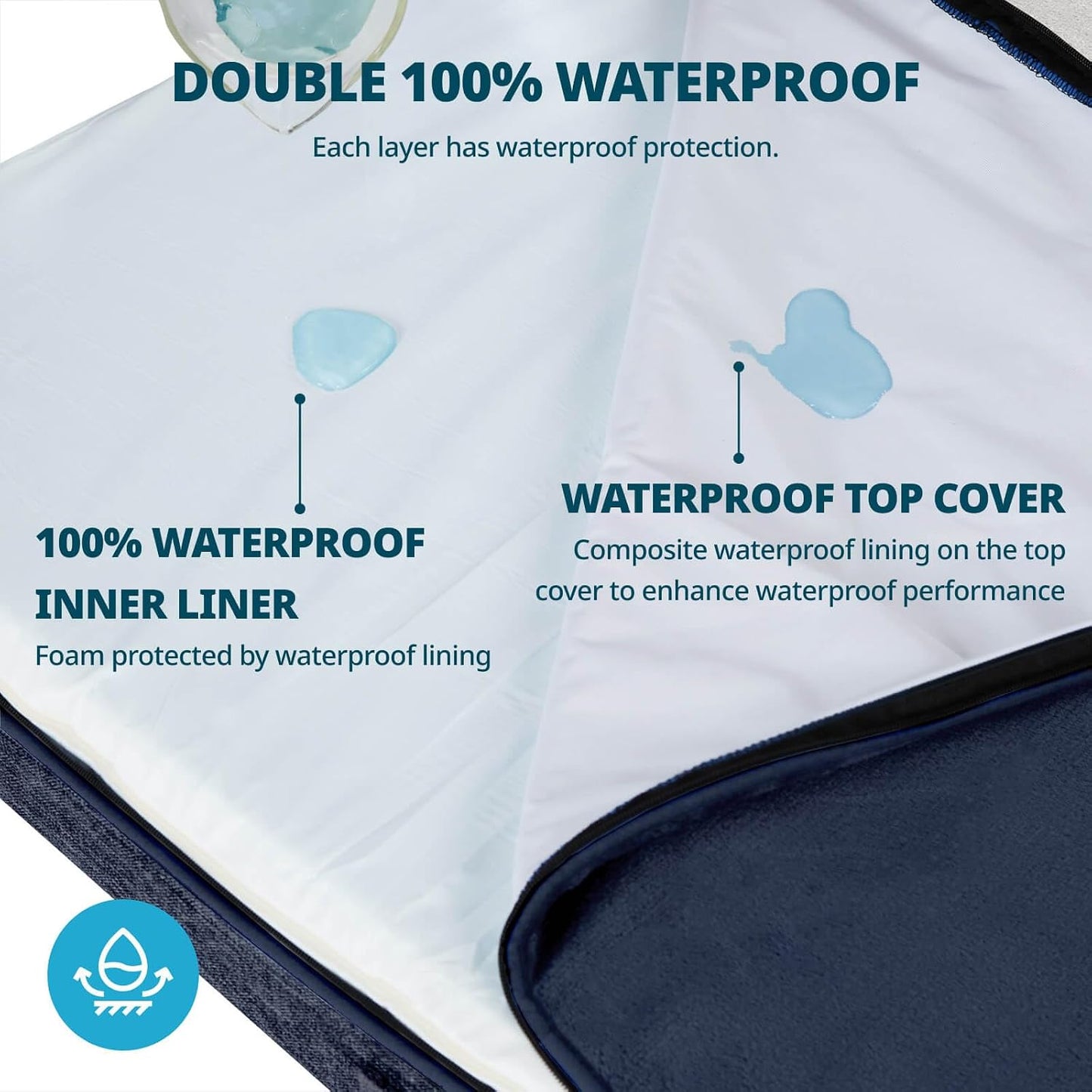 Cama ortopédica perros espuma visco 6pulg funda impermeable