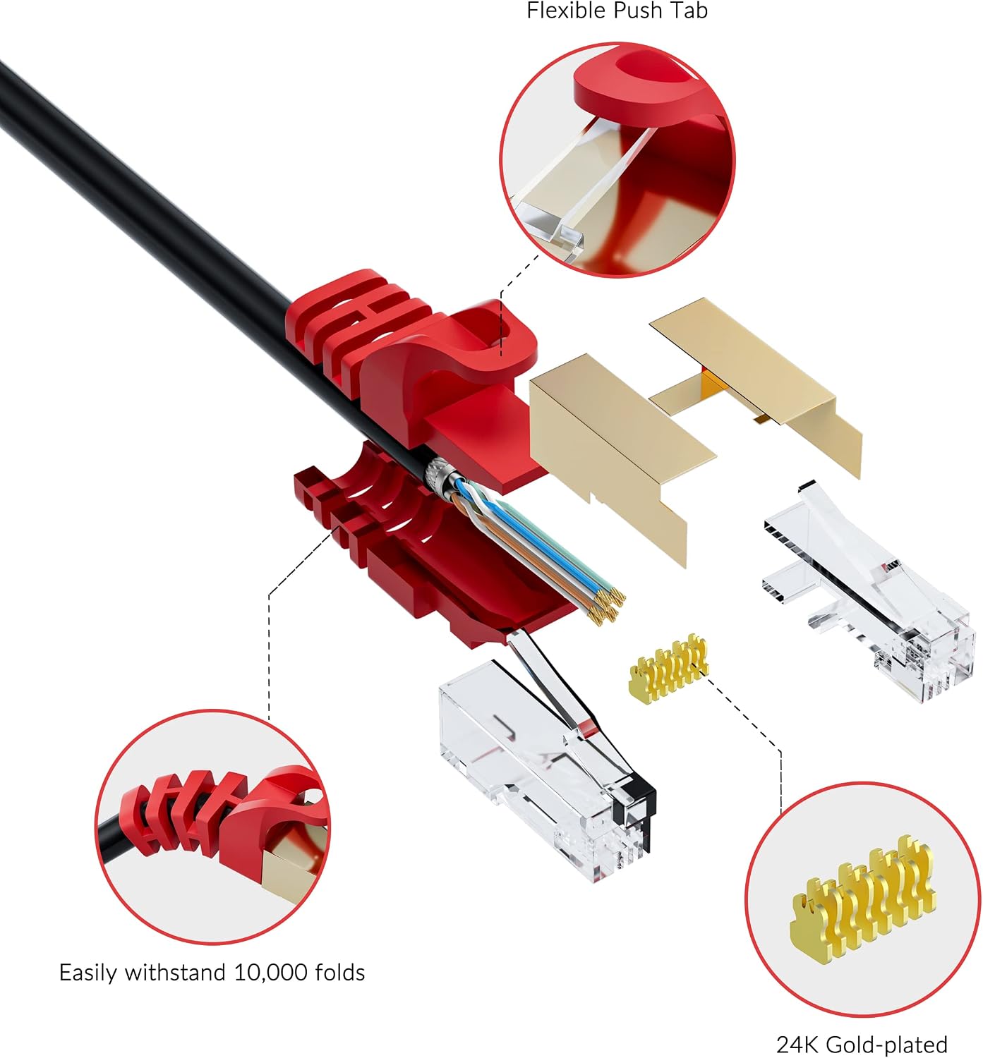 Cable Ethernet Cat7 blindado 10 Gbps 60 pies