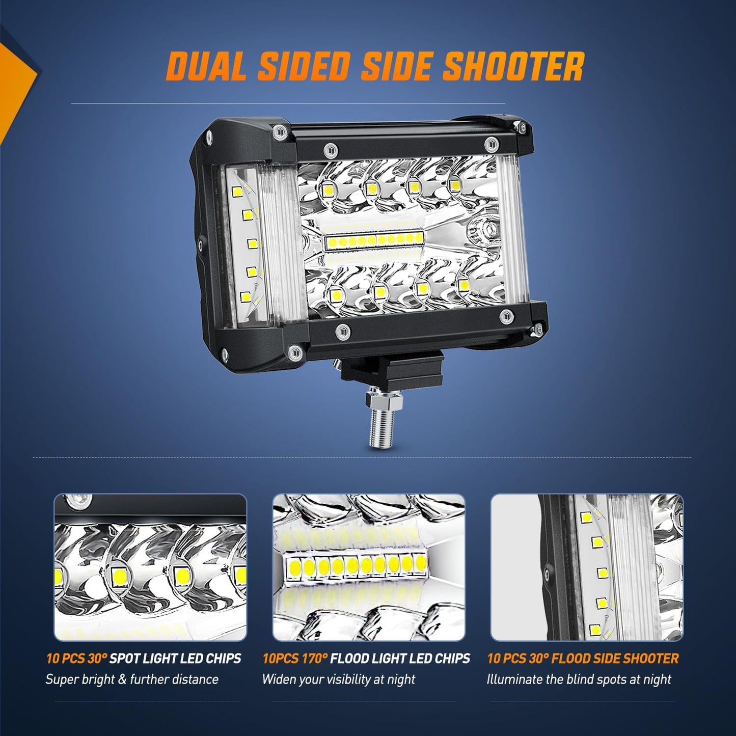 Barra luz LED lateral 2pzas 4.3" triple fila