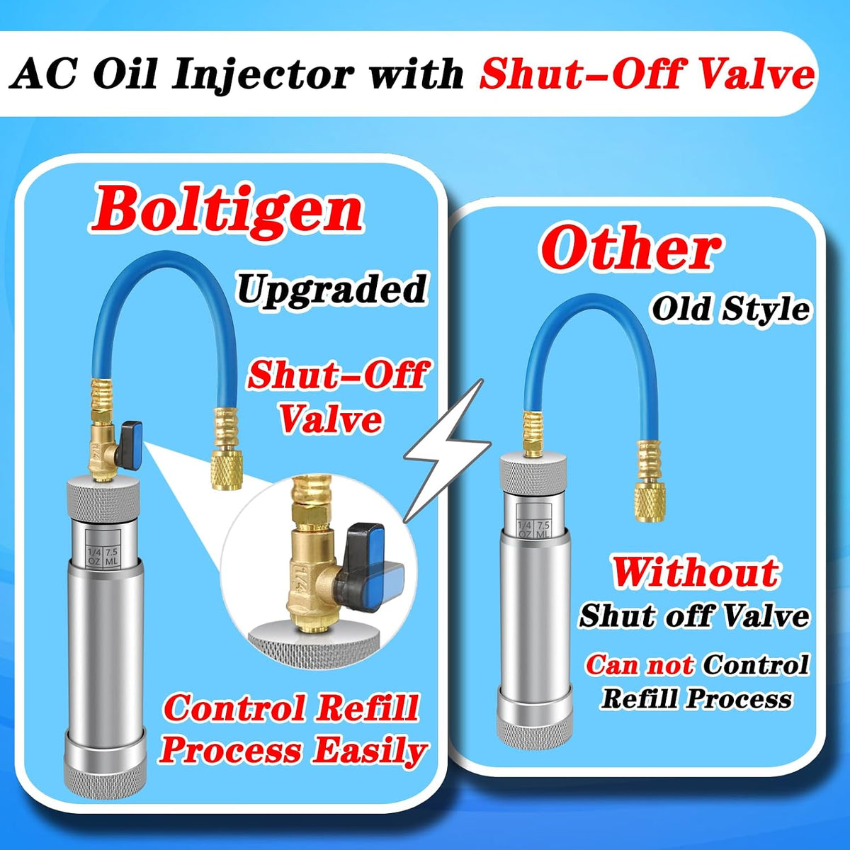 Inyector aceite CA R1234yf R134a R410a con válvula cierre