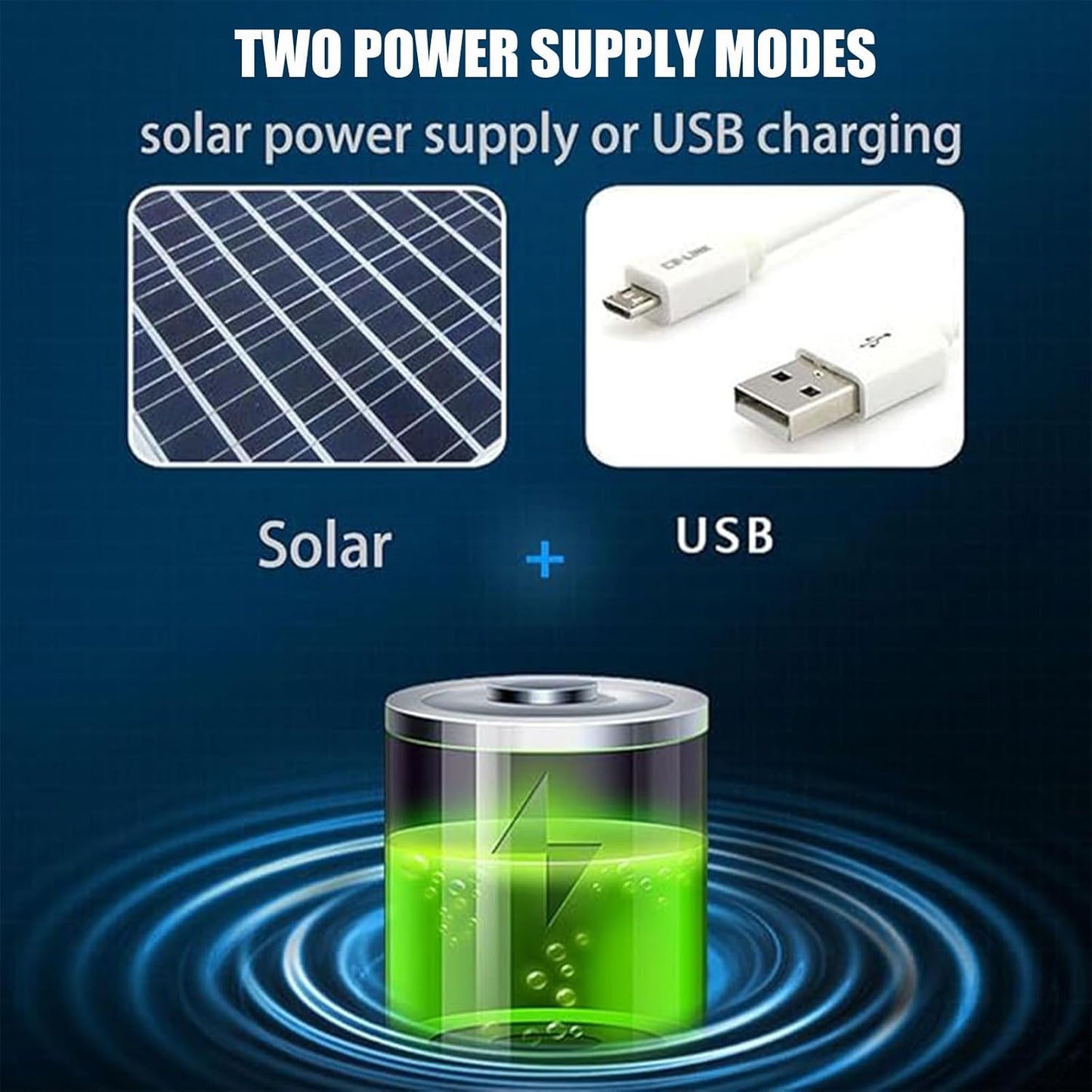 Sombrero pesca ala ancha con ventilador solar USB