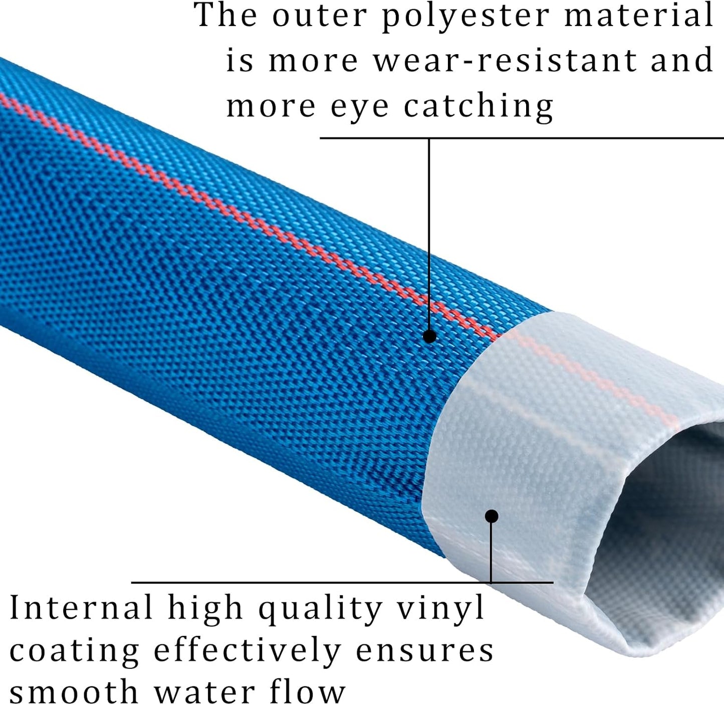 Manguera retrolavado piscina 4pulg x100ft tubo PVC reforzado