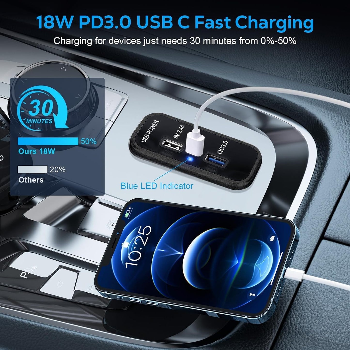 Panel enchufe coche 3 puertos USB 12V PD3.0 QC3.0