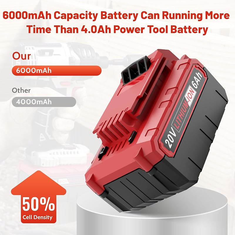 Reemplazo batería 6.0Ah 20V Porter PCC685L con cargador