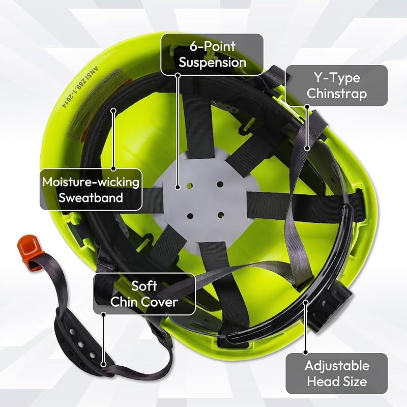 Casco seguridad construcción aprobado ANSI Z89.1