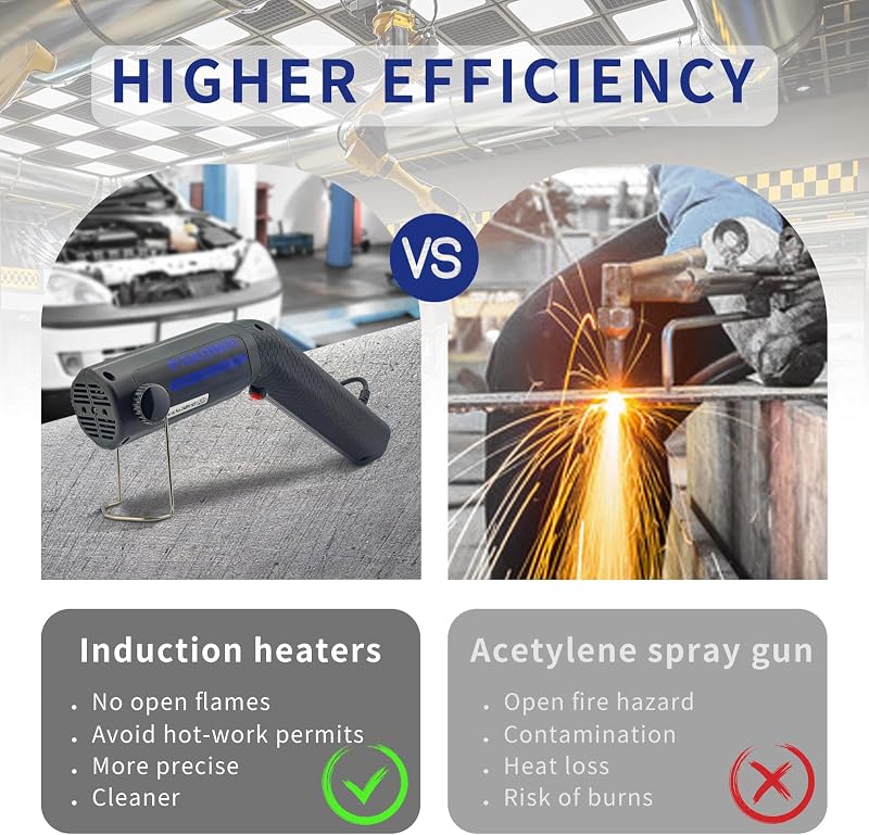 Herramienta extracción pernos magnética 1200w 12 bobinas