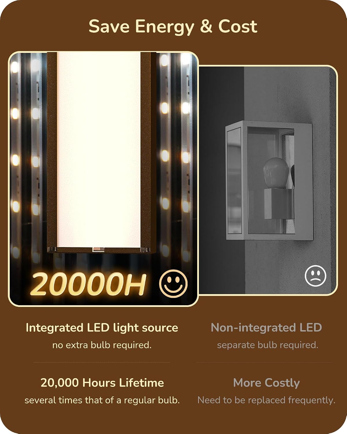 2 Luces Pared Exteriores Rectangulares 3CCT IP65 Hierro