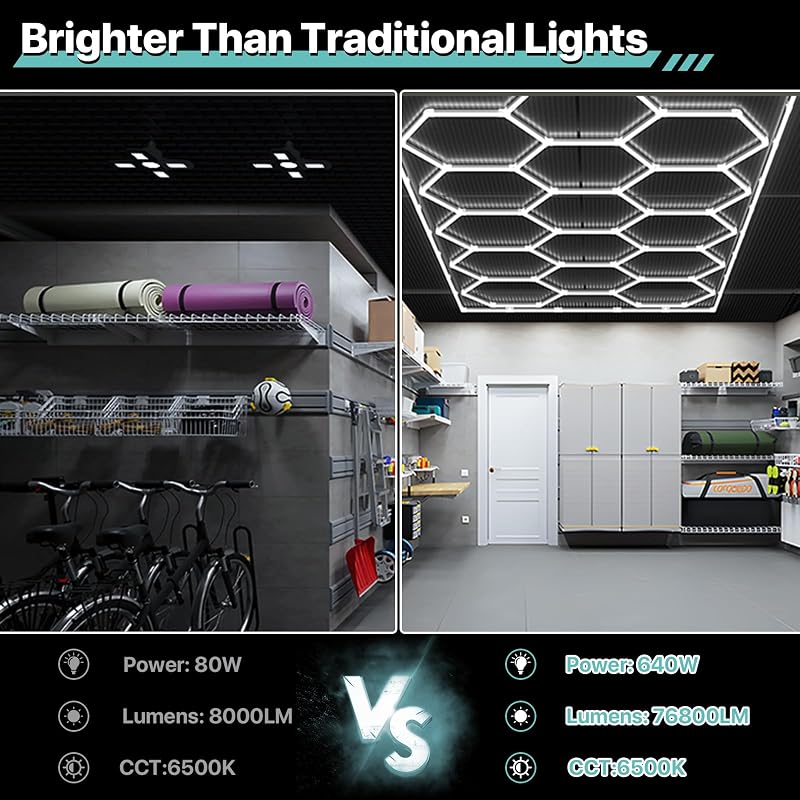 Luces LED garaje hexagonales 14 rejillas 6500K