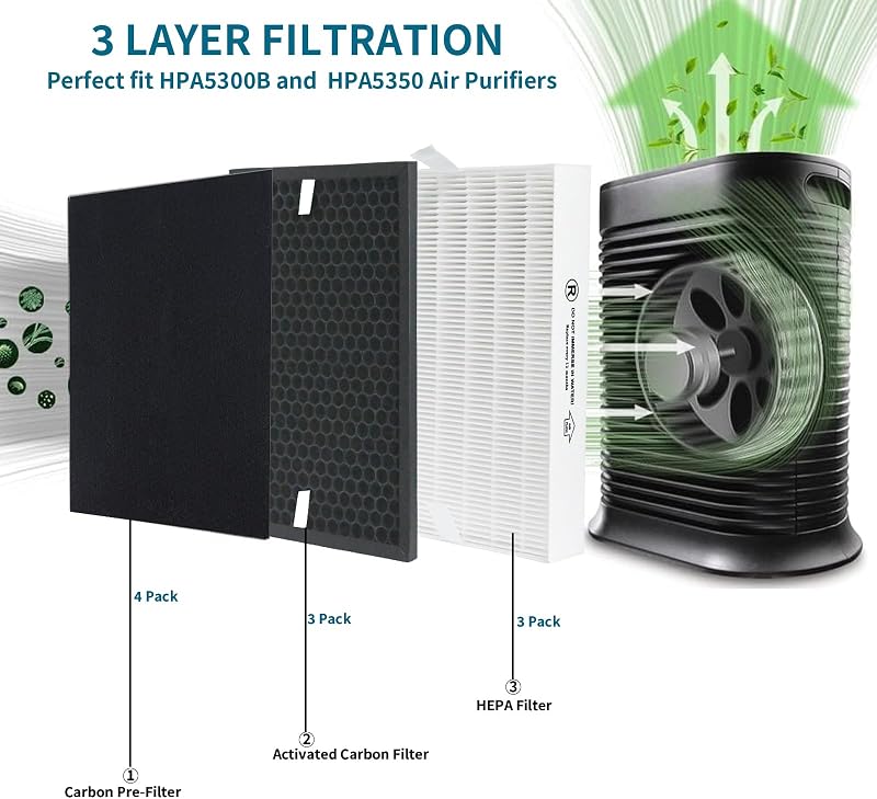 Filtro HEPA True para purificador Honeywell HPA5300B 3 Pzas