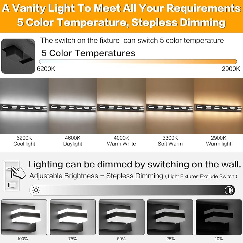 Luminaria LED baño 5 CCT ajustable negro