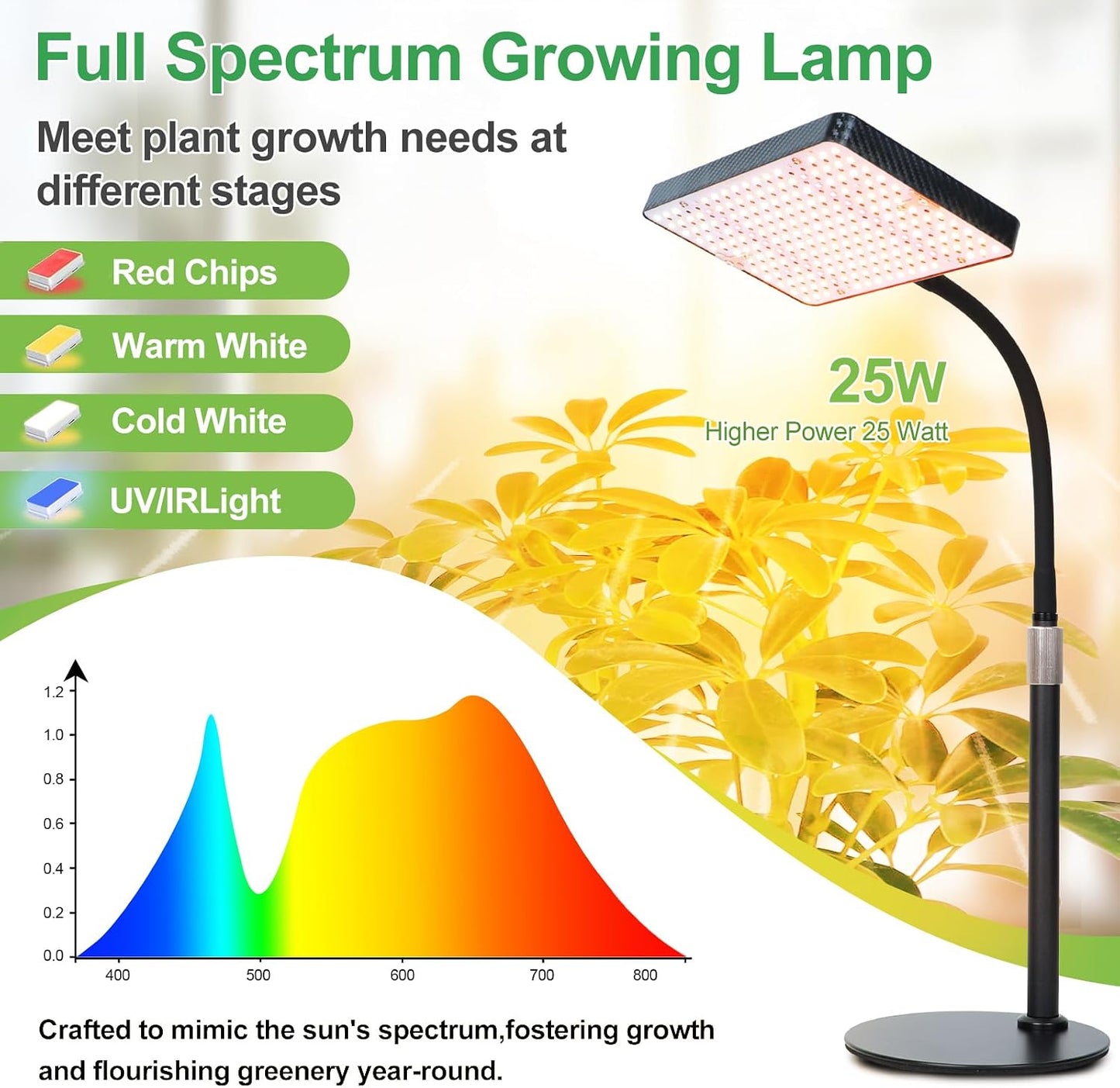 Luces cultivo mesa 25W para plantas interiores