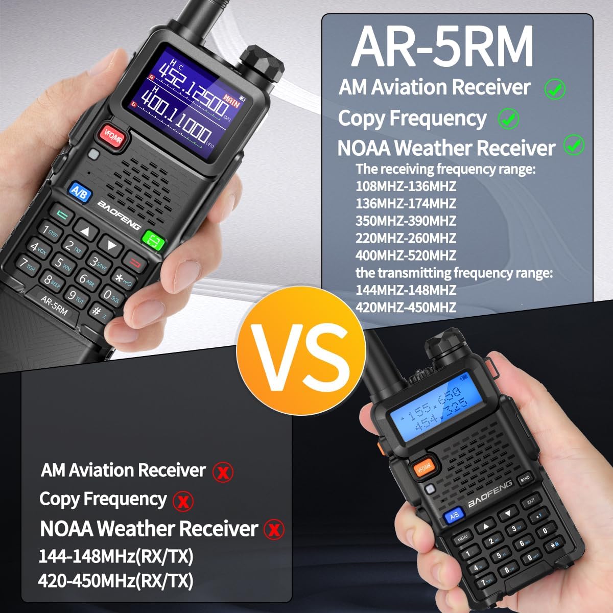 Radio Ham 10W portátil NOAA 3800mAh Walkie Talkies USB-C