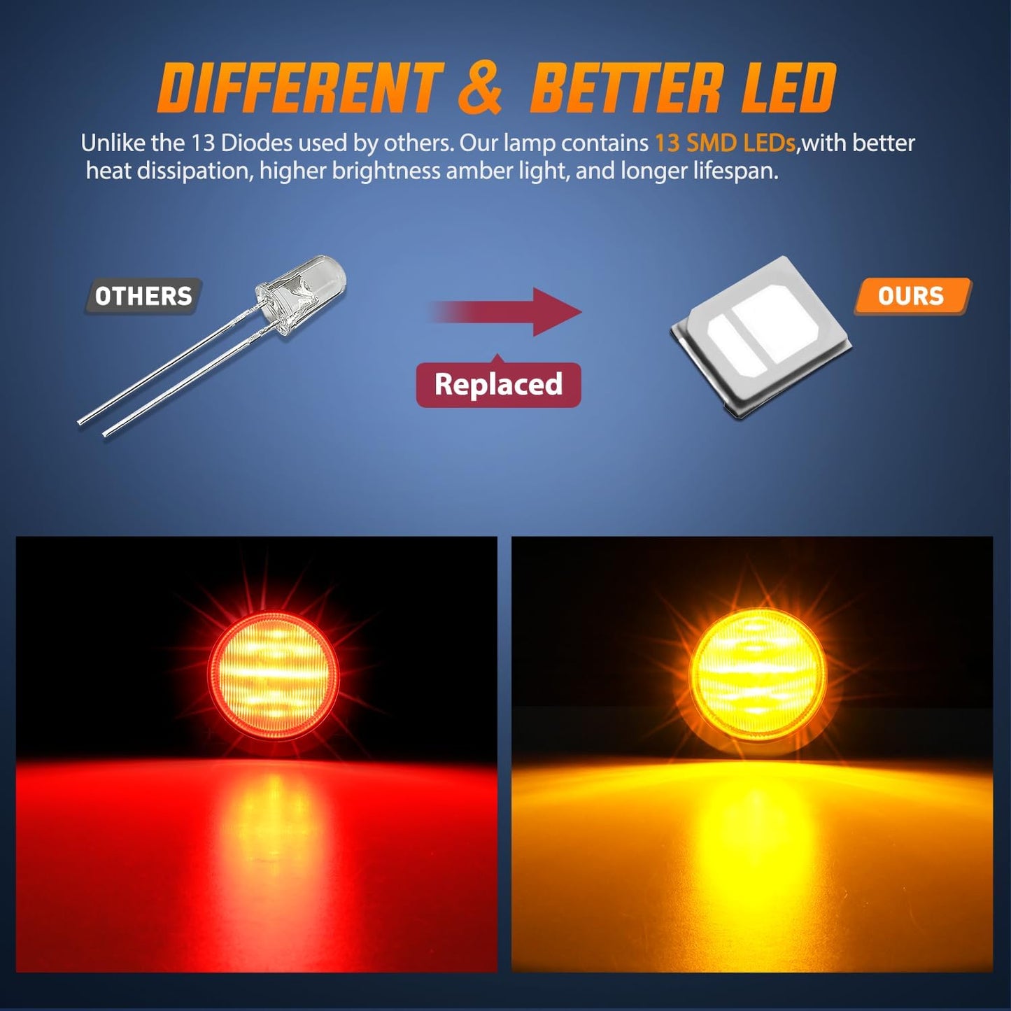 Set 8 Luces LED 2.5" Redondas Montaje Empotrado Rojo Ámbar