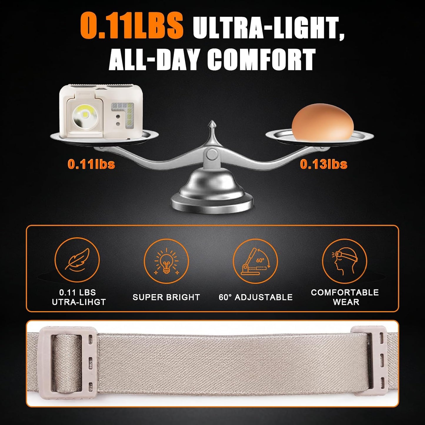 Linterna frontal LED recargable con sensor movimiento