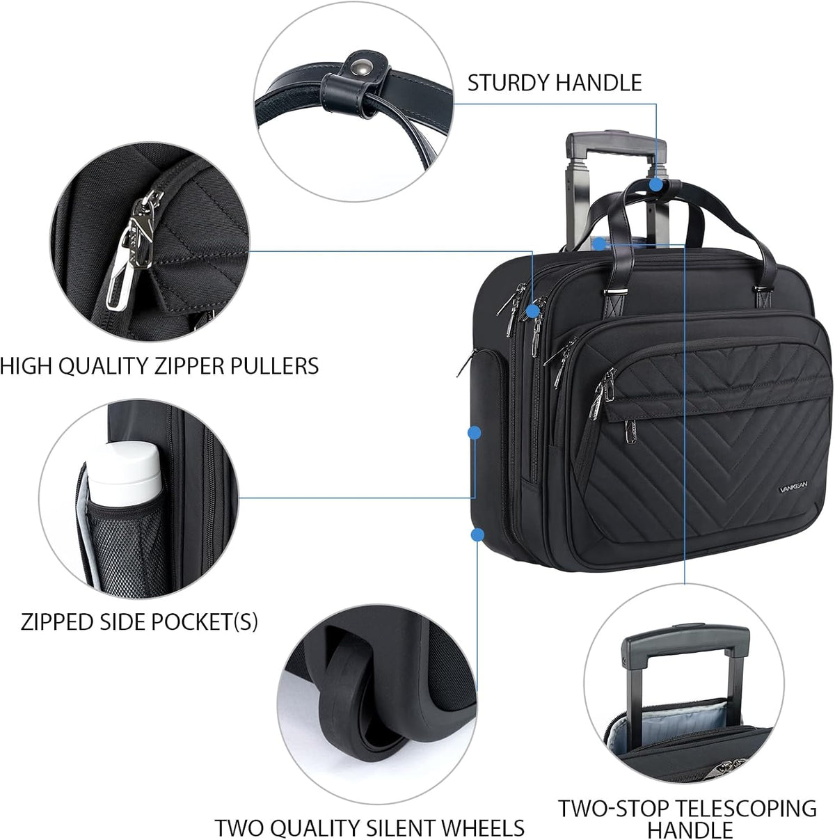 Maletín rodante para laptop 15.6pulg con bolsillos RFID