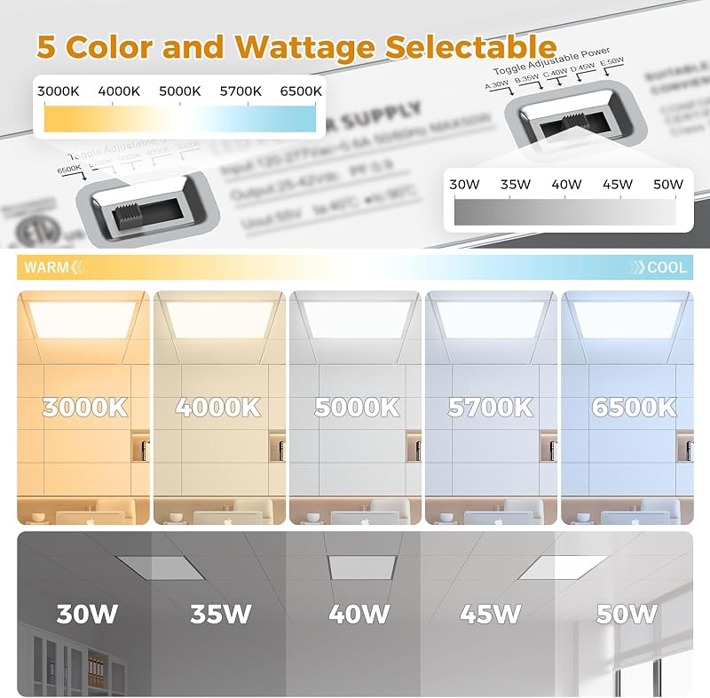 8 Luces LED Panel 2x2FT 0-10V Regulable Oficina