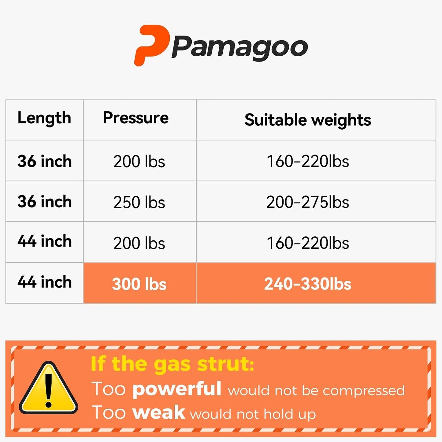 Amortiguadores gas 44pulg 300lb para remolque motos nieve