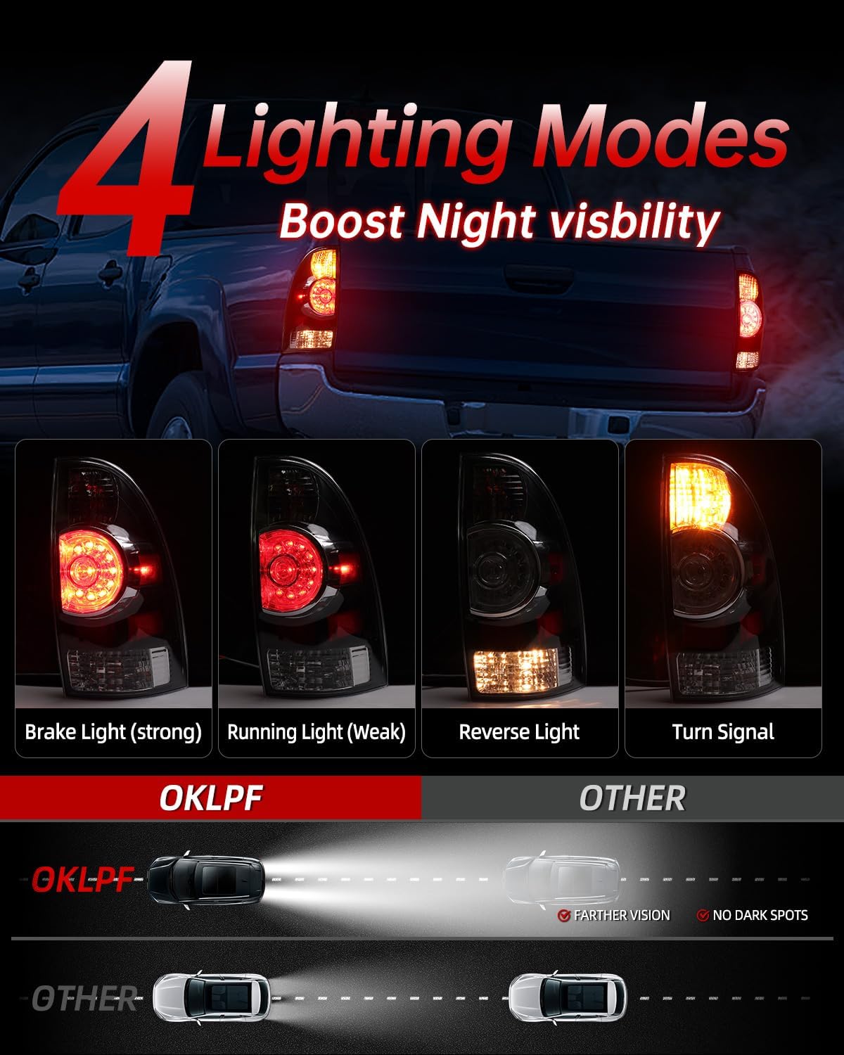 Luz trasera LED comp Toyota Tacoma 05-15 ahumada freno