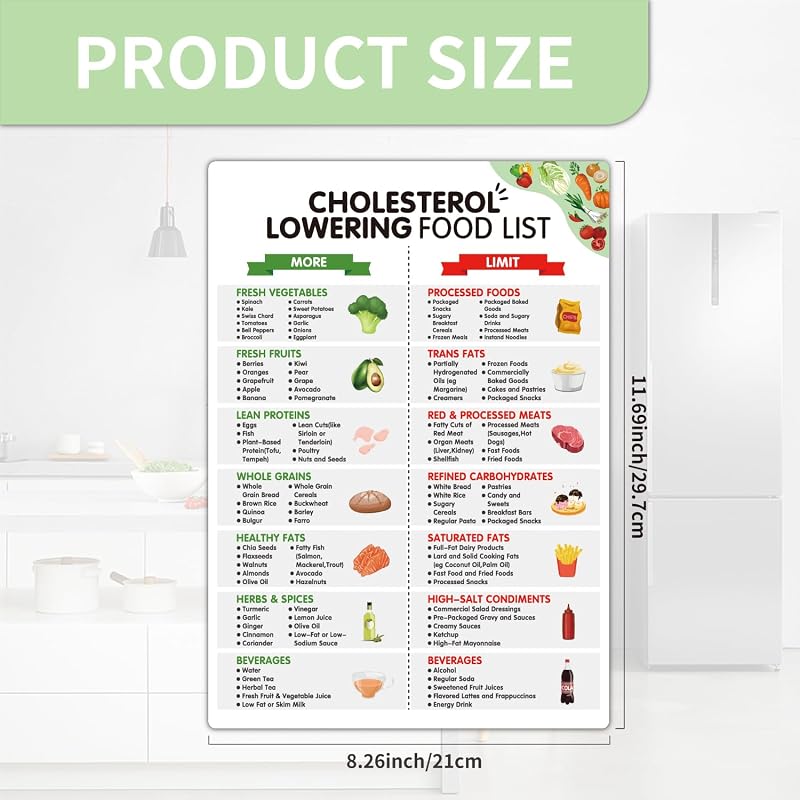 Tabla magnética alimentos bajos en colesterol saludables