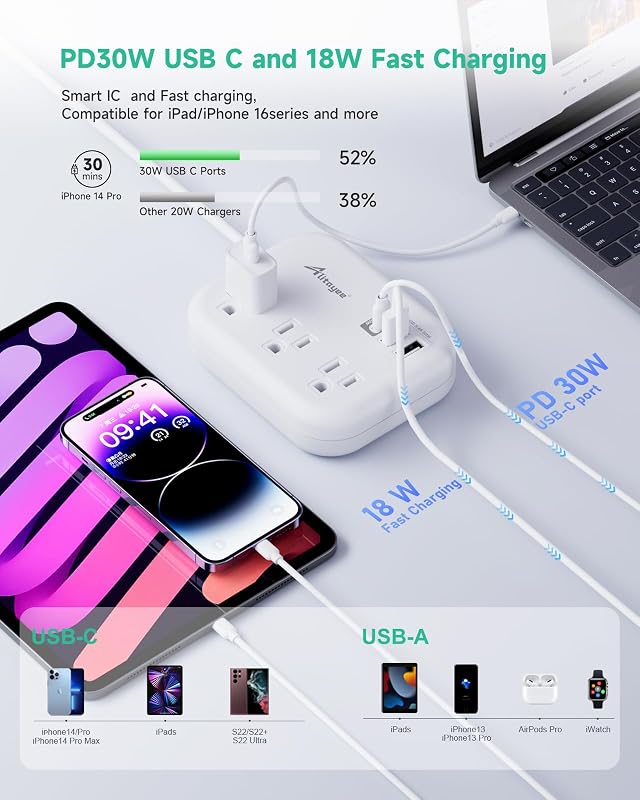 Regleta USB C PD30W con enchufe europeo 3 USB 3 Tomas 4ft