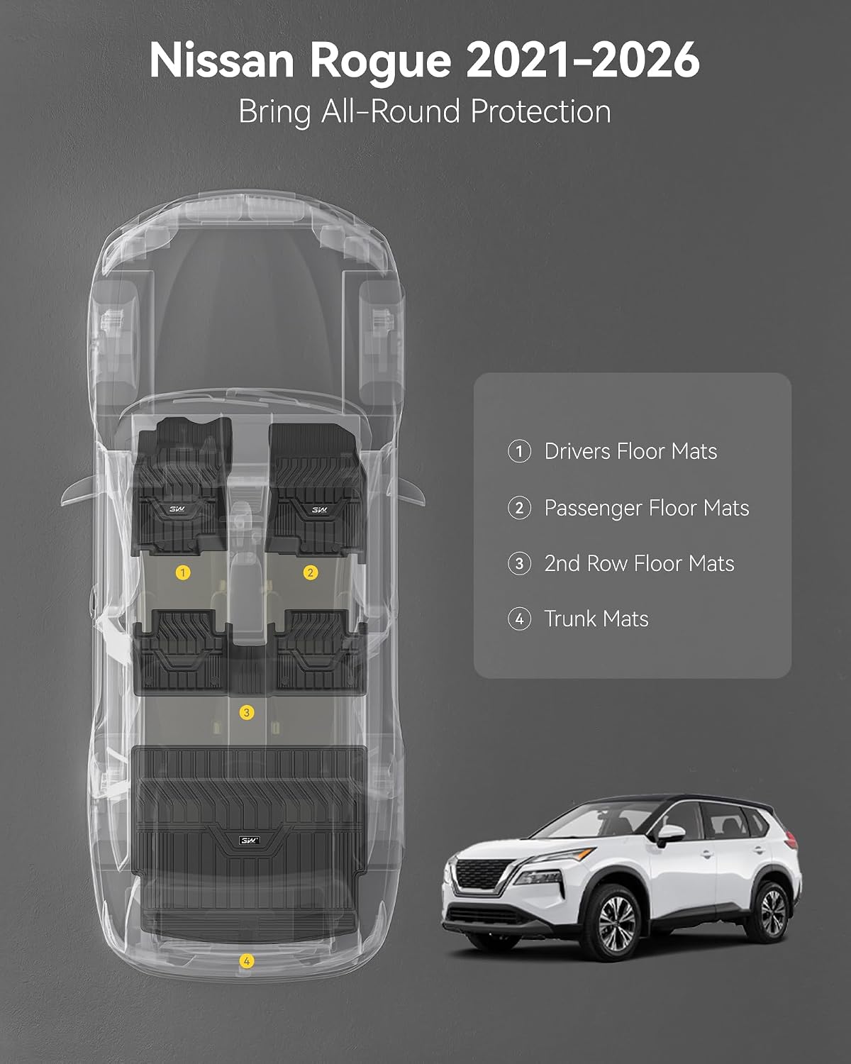 Alfombrillas carga Nissan Rogue 2021-26 TPE personalizado