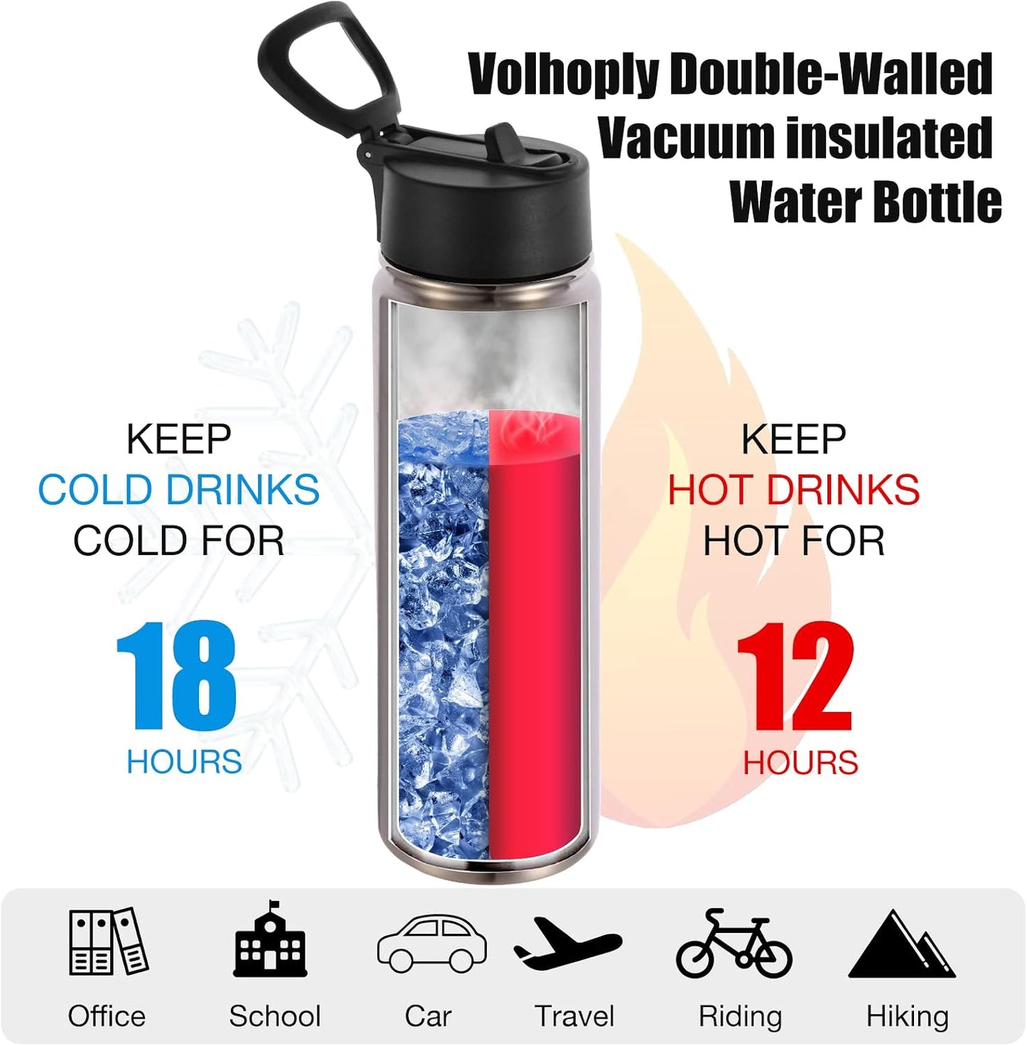 8 Botellas acero inox 22oz con popote asa vacío