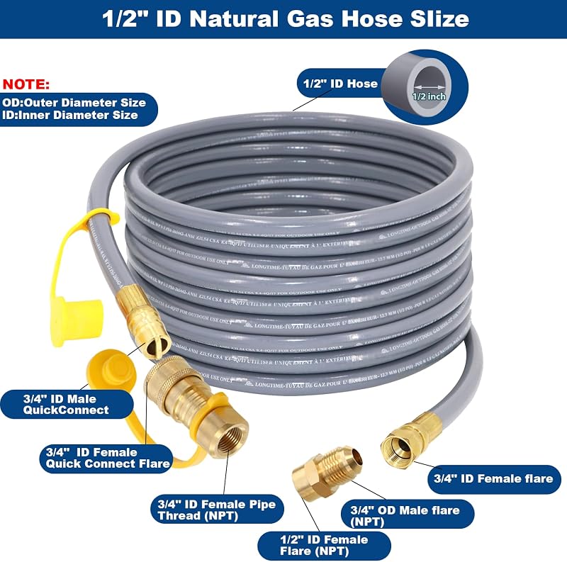 Manguera gas natural 1/2pulg 36ft conexión rápida