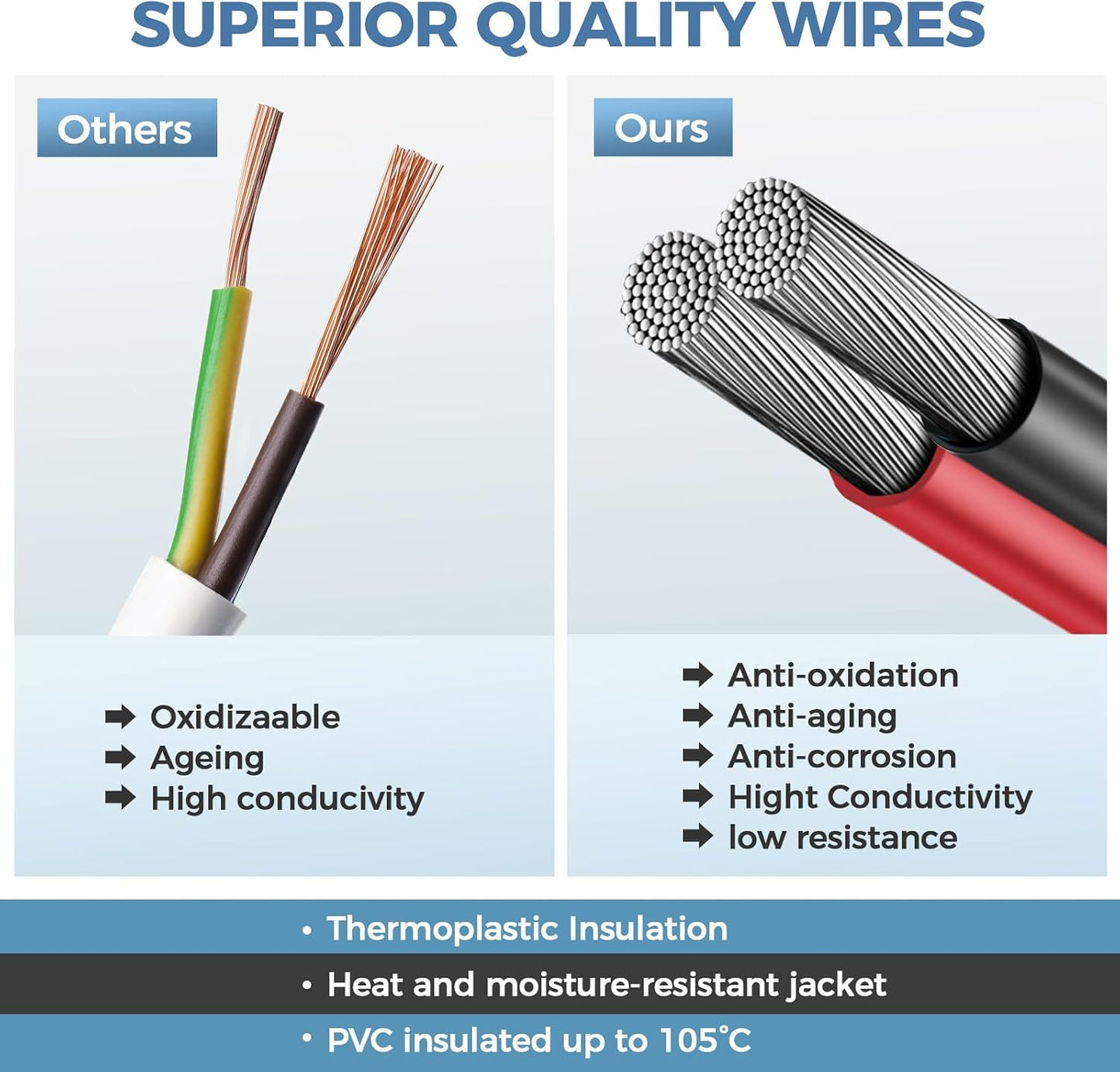 Kit 2 Conectores Deutsch DT 4 Vías 16 AWG Impermeable