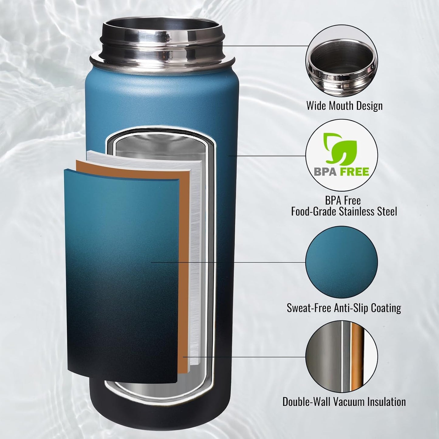 Botella agua aislada acero inox 304 18oz con asa doble pared