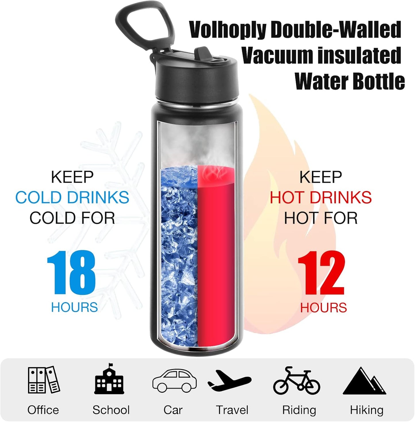 Botella agua aislada 24oz con popote 3 Pzas metal doble